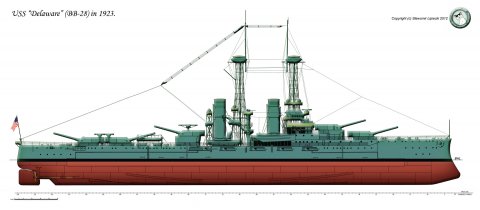 USS Delaware 1923