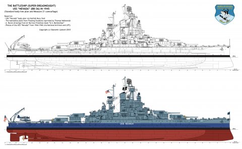 USS Nevada 1945